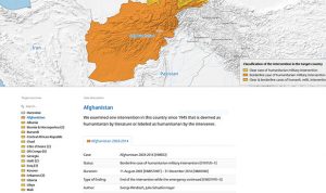 Beispiel "Afghanistan" aus dem neuen HMI-Datensatz