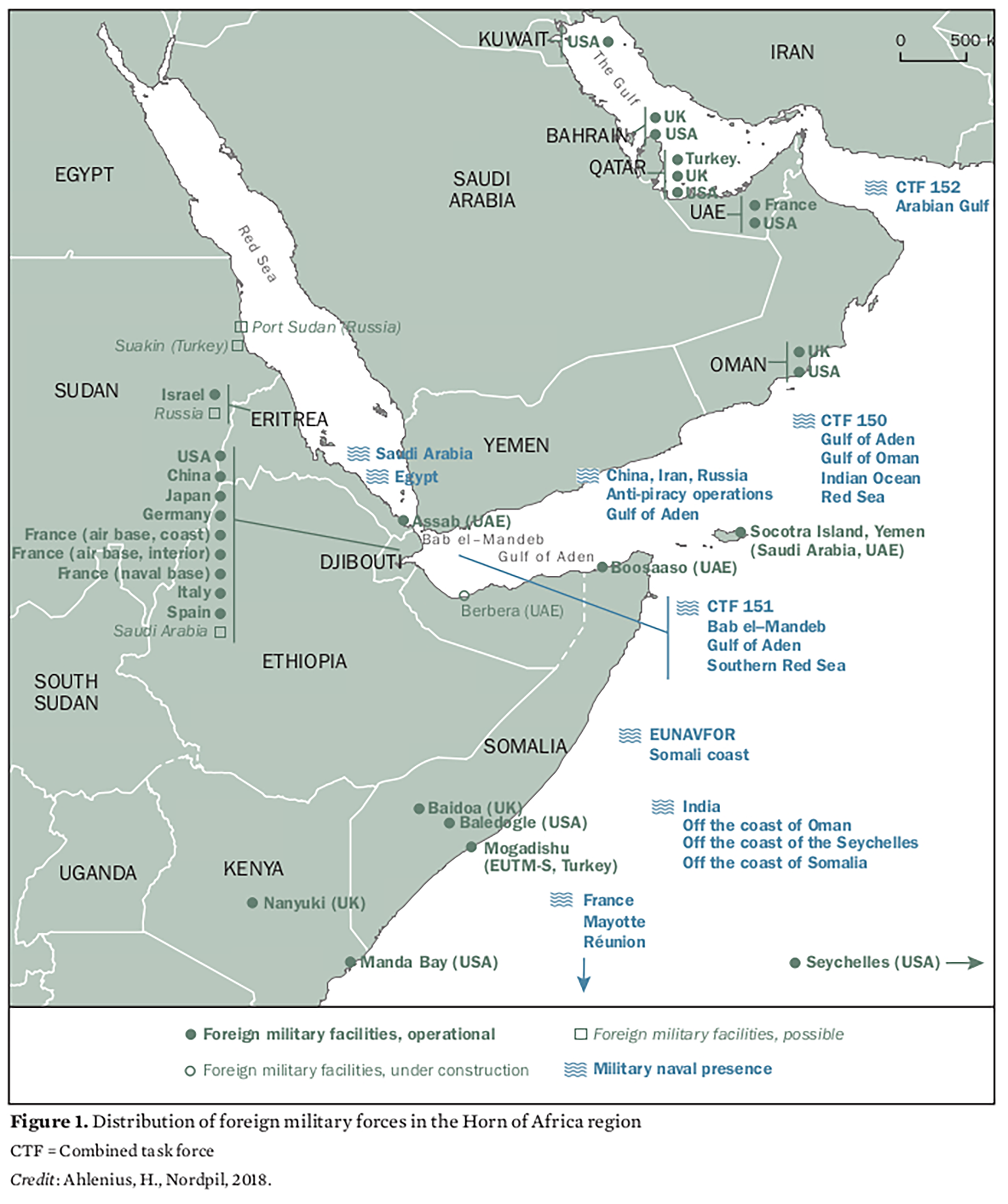 Blog - Presence of Africa