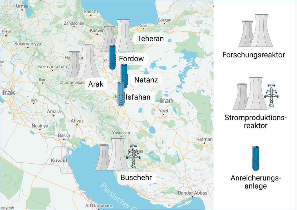 Karte des Iran mit Symbolen für Forschungsreaktoren, Stromproduktionsreaktoren und Anreicherungsanlagen. Forschungsreaktoren sind in Teheran im Norden und in Arak in der Mitte des Landes eingezeichnet. Ein Stromproduktionsreaktor ist in Buschehr im Süden am Persischen Golf eingezeichnet. Anreicherungsanlagen befinden sich in der Mitte des Landes in Fordow, Natanz und Isfahan. Das Symbol bei Isfahan ist etwas transparenter gehalten.